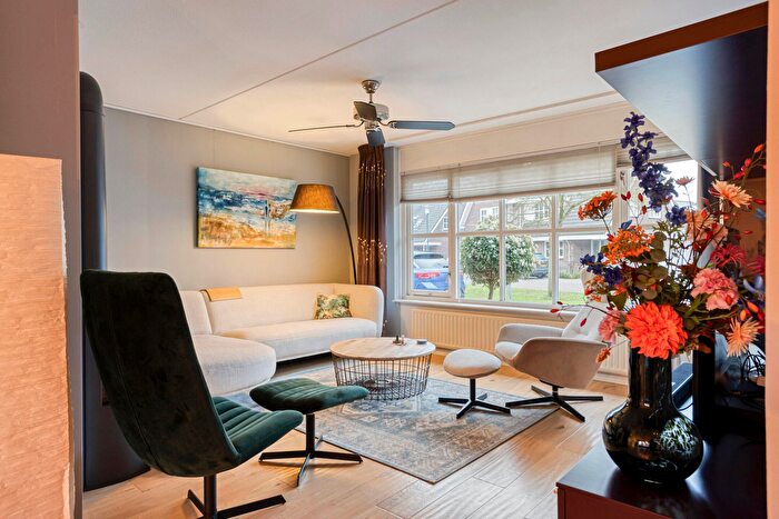 Koop en Huur Huizen - 2