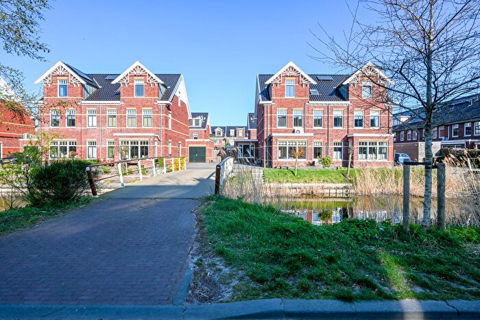 Koop en Huur Huizen - 2
