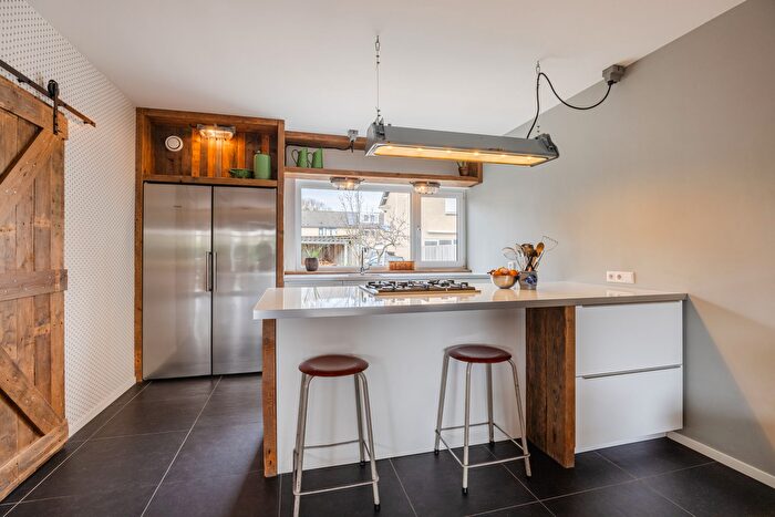 Koop en Huur Huizen - 2