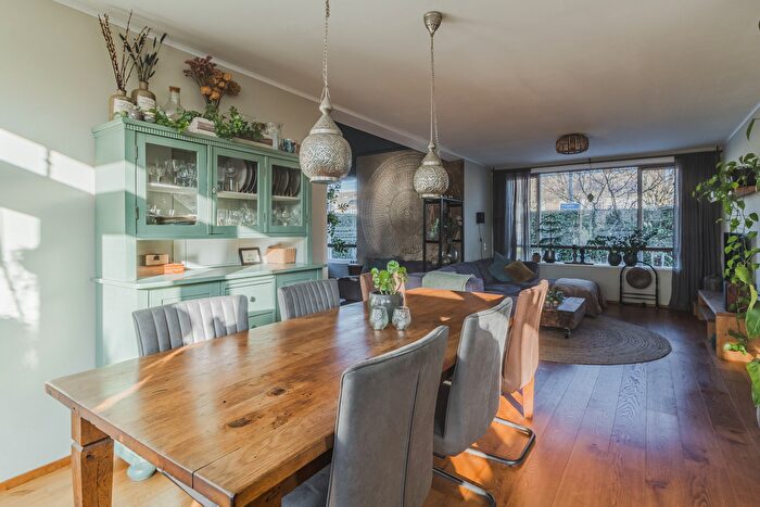 Koop en Huur Huizen - 3