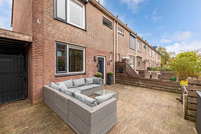 Koop en Huur Huizen - 3