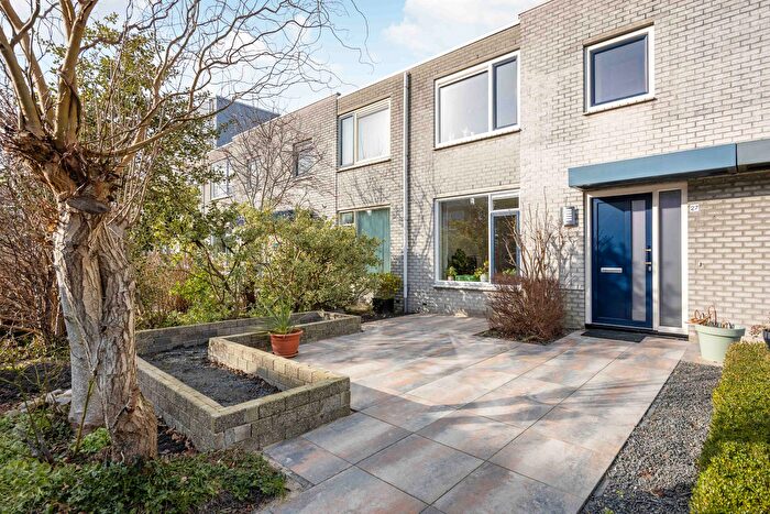 Koop en Huur Huizen - 2