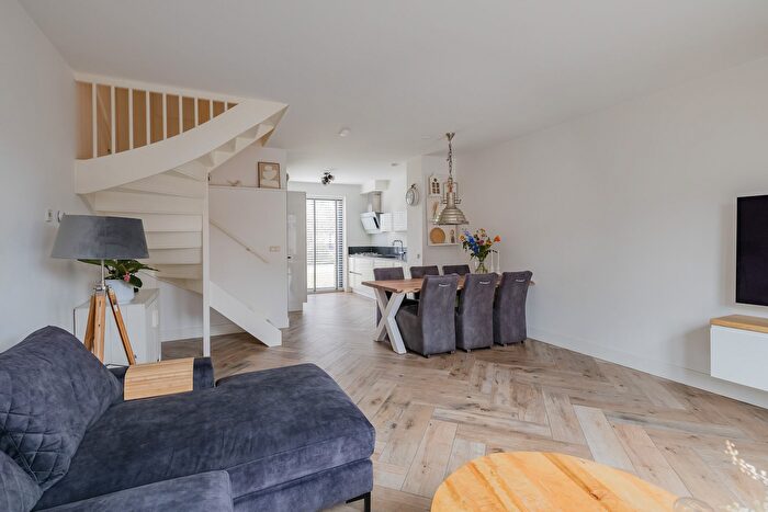 Koop en Huur Huizen - 2