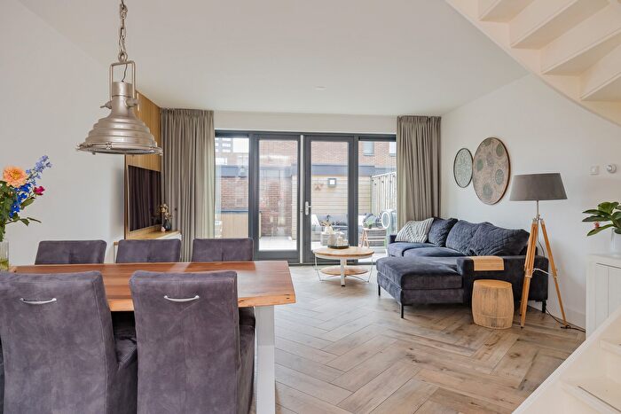 Koop en Huur Huizen - 3