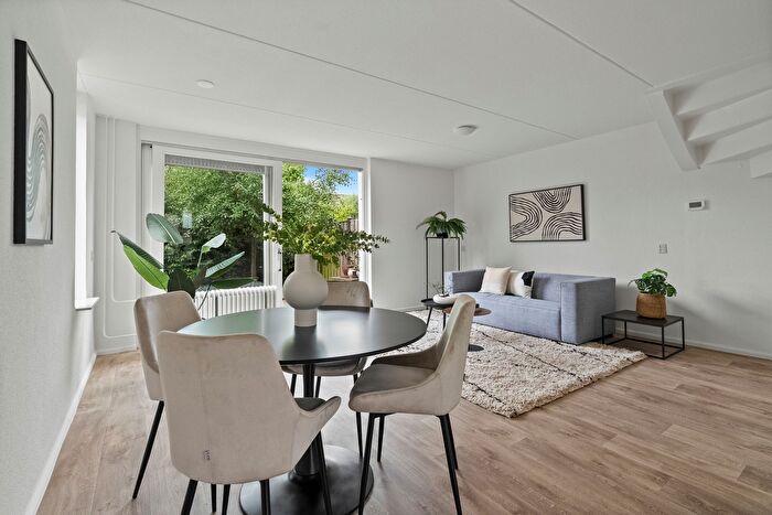 Koop en Huur Huizen - 2