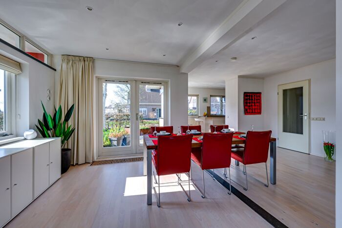 Koop en Huur Huizen - 3