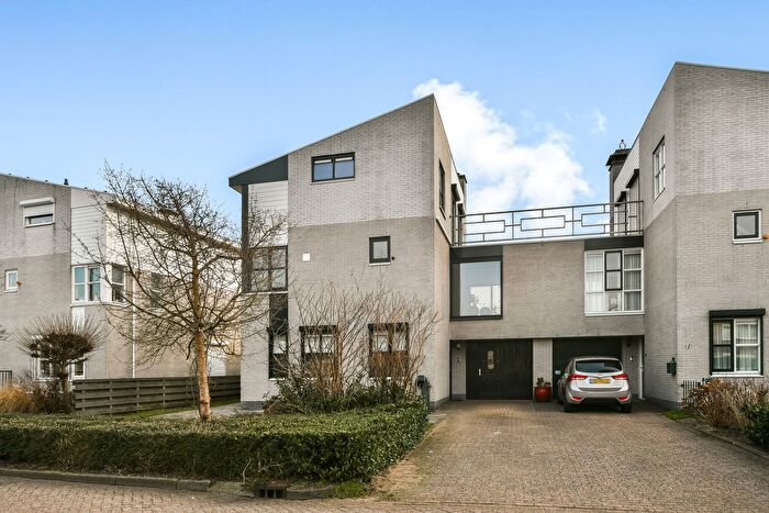 Koop en Huur Huizen - 2
