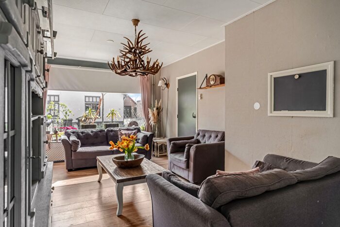 Koop en Huur Huizen - 2