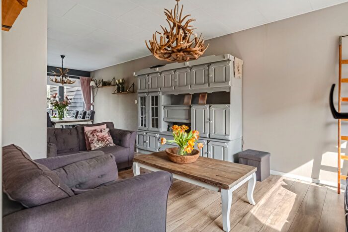 Koop en Huur Huizen - 3