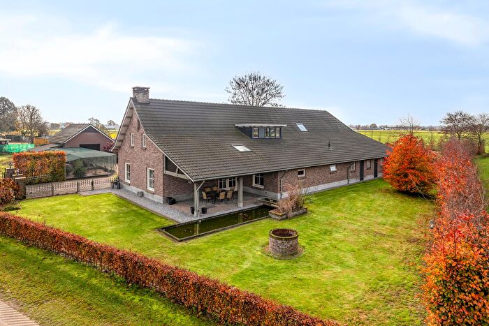 Koop en Huur Huizen - 3