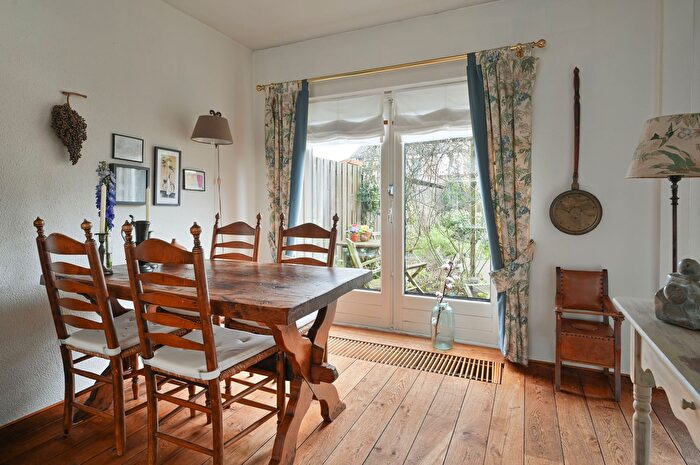 Koop en Huur Huizen - 3