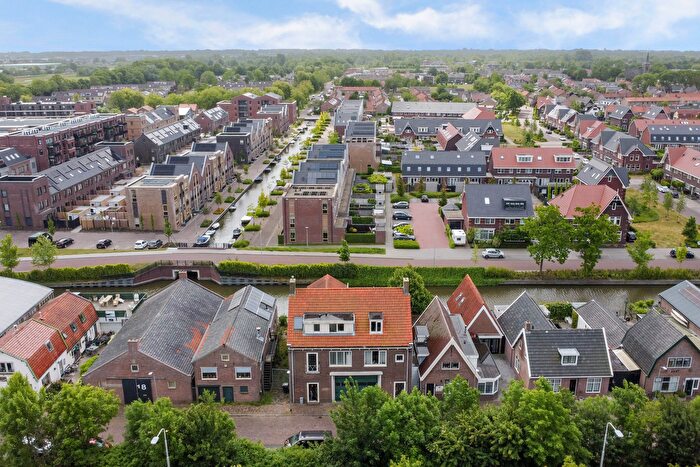 Koop en Huur Huizen - 2