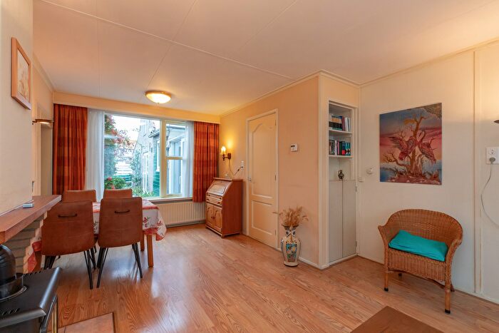 Koop en Huur Huizen - 2