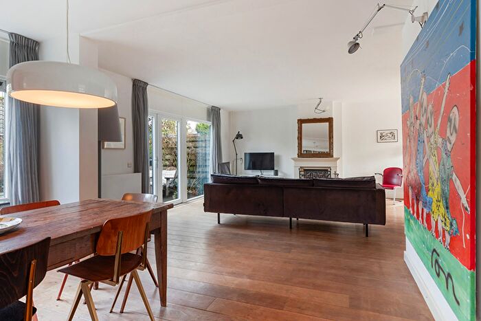 Koop en Huur Huizen - 3