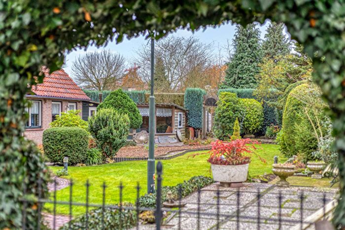 Koop en Huur Huizen - 2