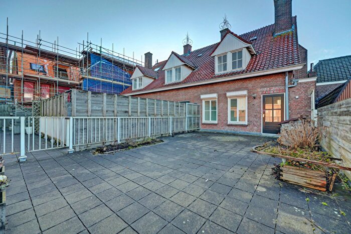 Koop en Huur Huizen - 2