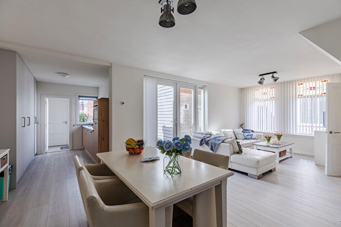 Koop en Huur Huizen - 2
