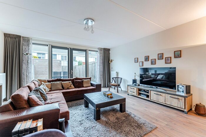 Koop en Huur Huizen - 2
