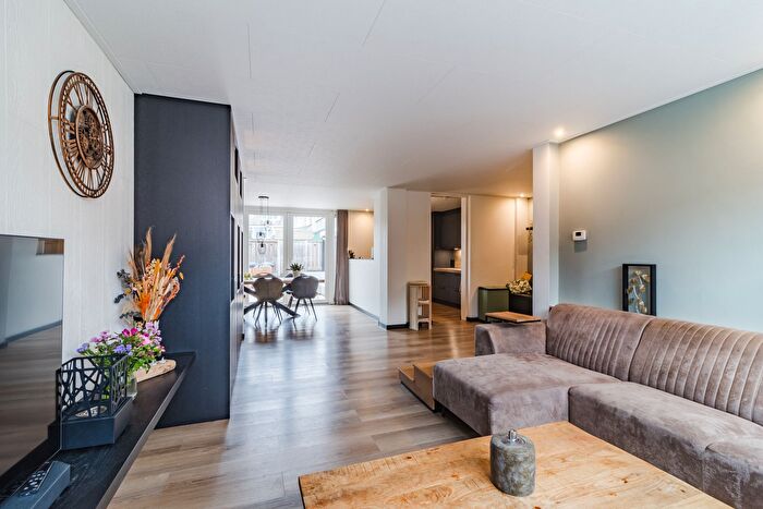 Koop en Huur Huizen - 2
