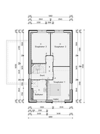 Koop en Huur Huizen - 3