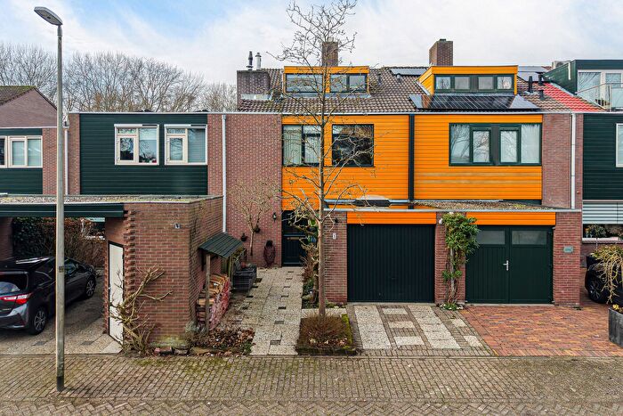 Koop en Huur Huizen - 3