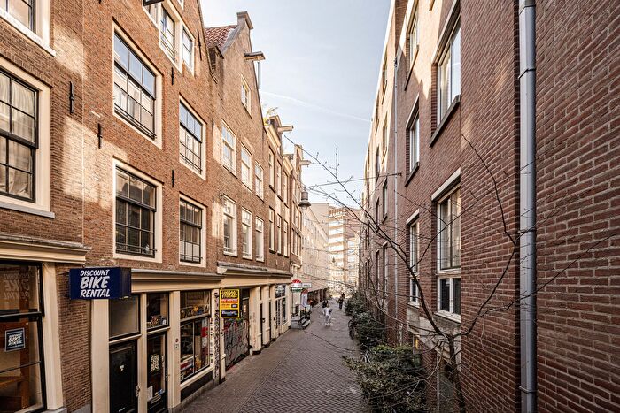 Koop en Huur Huizen - 2
