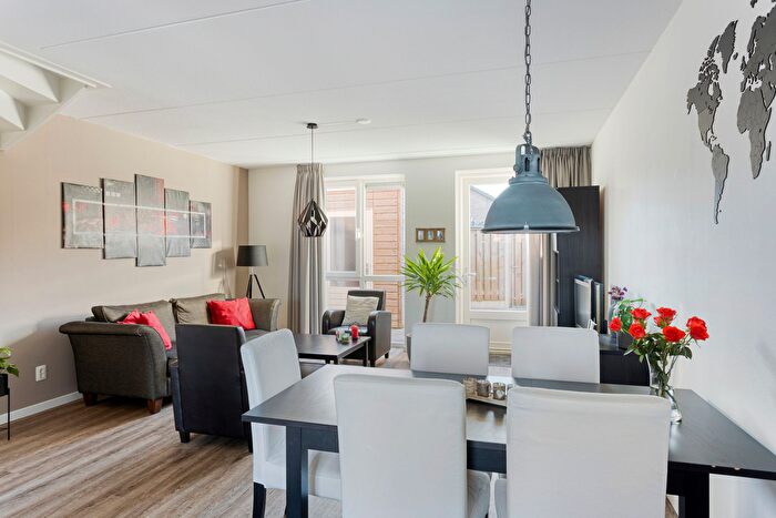 Koop en Huur Huizen - 3