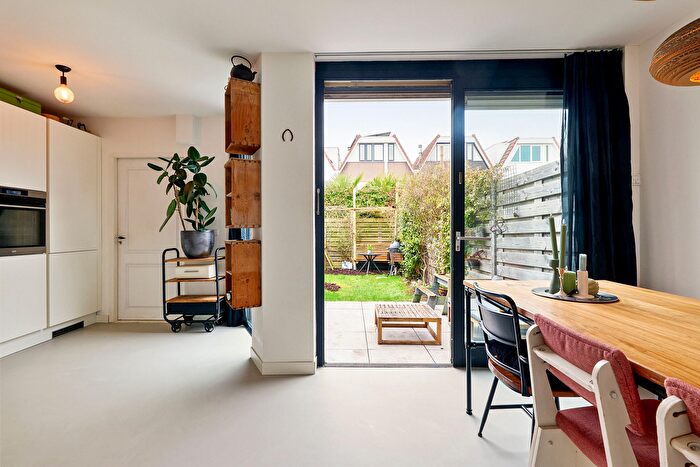 Koop en Huur Huizen - 3