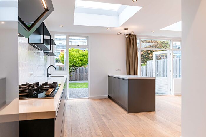 Koop en Huur Huizen - 2