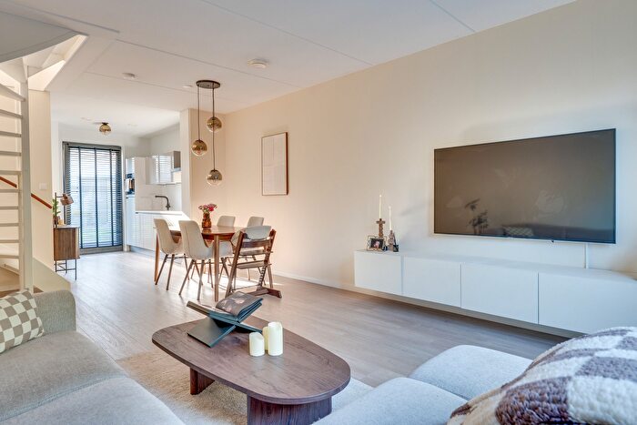 Koop en Huur Huizen - 2