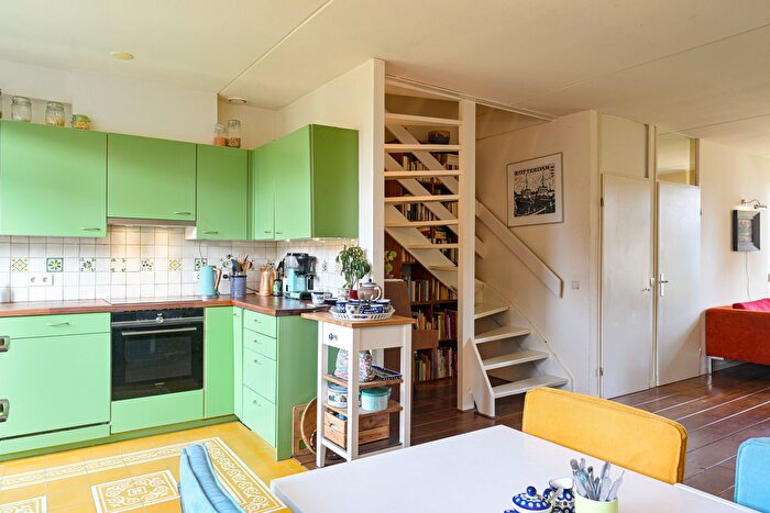 Koop en Huur Huizen - 3