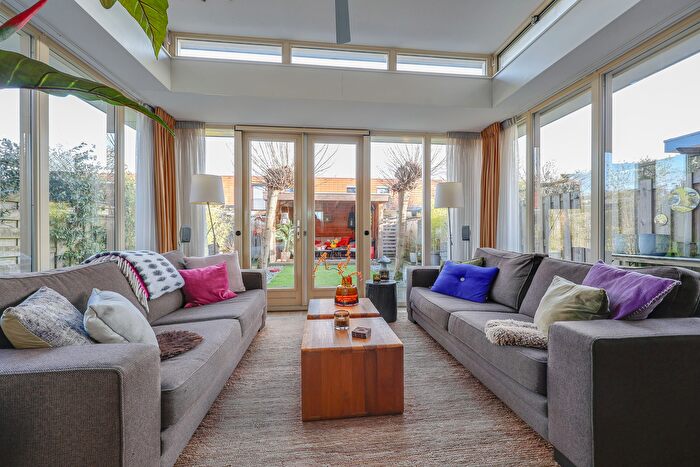 Koop en Huur Huizen - 2