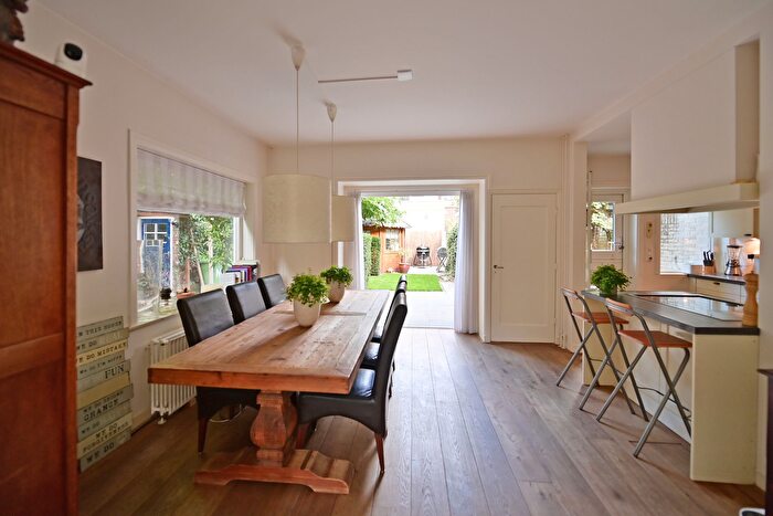 Koop en Huur Huizen - 3
