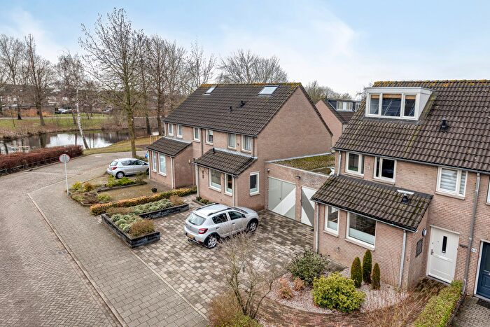 Koop en Huur Huizen - 2