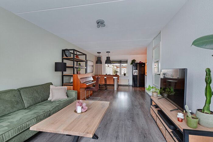 Koop en Huur Huizen - 2