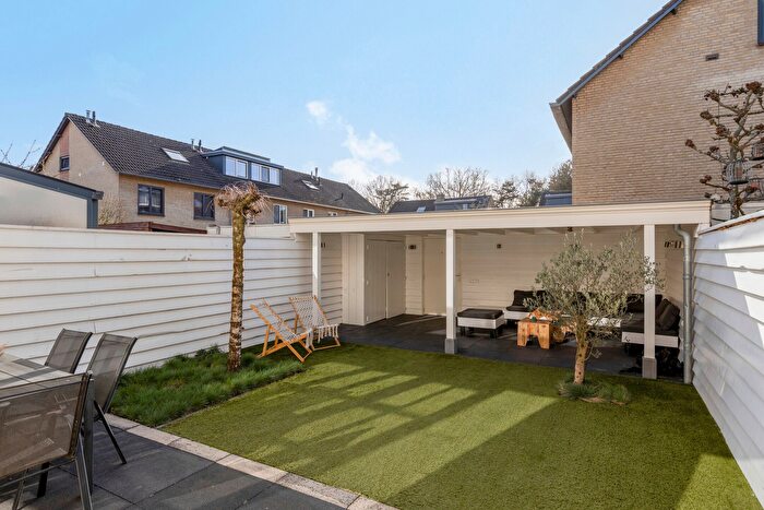 Koop en Huur Huizen - 2