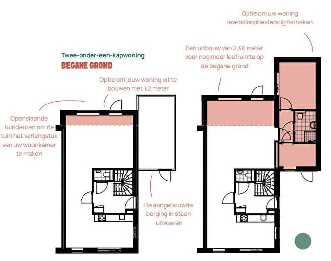Koop en Huur Huizen - 3