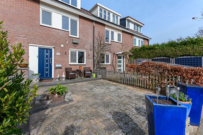 Koop en Huur Huizen - 3