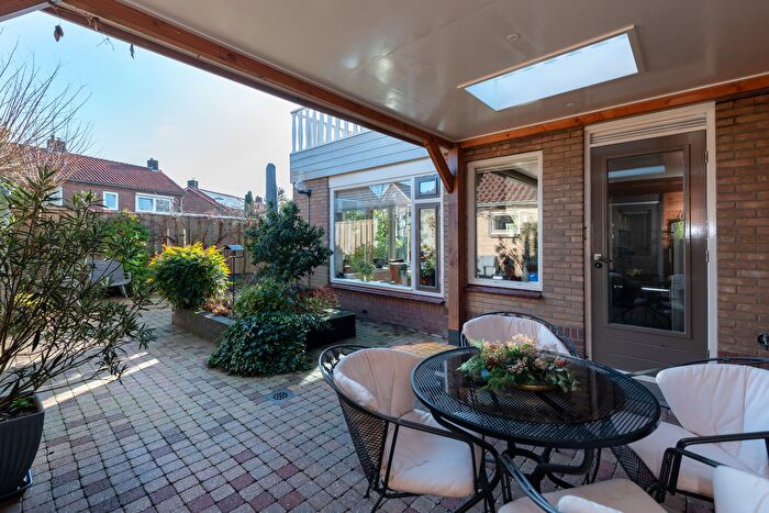 Koop en Huur Huizen - 2