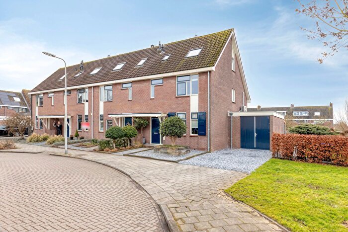 Koop en Huur Huizen - 2