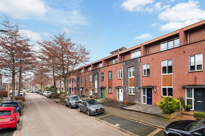 Koop en Huur Huizen - 2