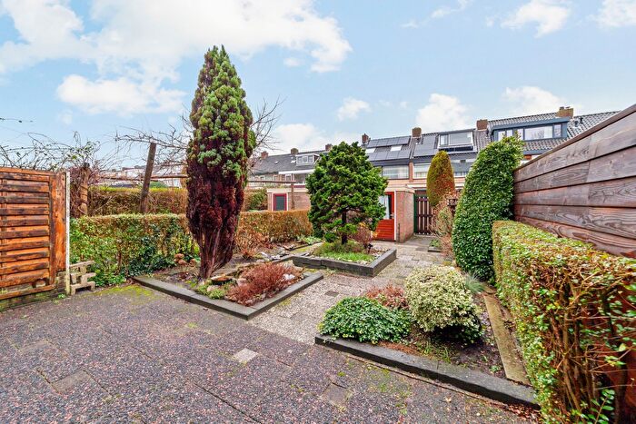 Koop en Huur Huizen - 2