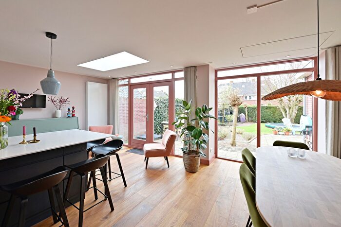 Koop en Huur Huizen - 3