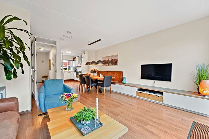 Koop en Huur Huizen - 3