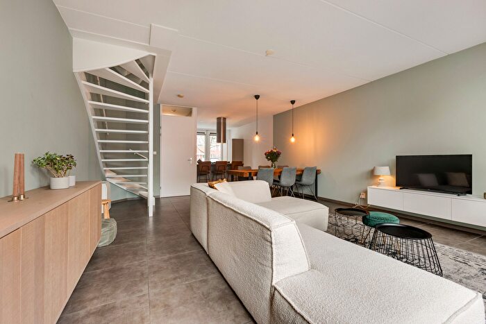 Koop en Huur Huizen - 2