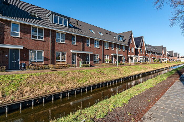 Koop en Huur Huizen - 3