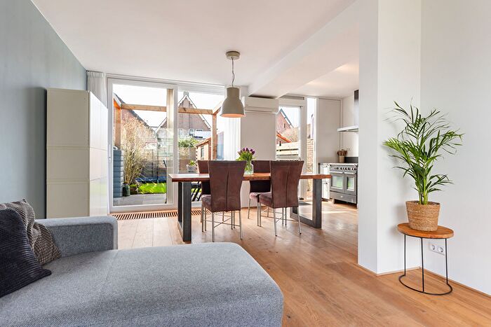 Koop en Huur Huizen - 2