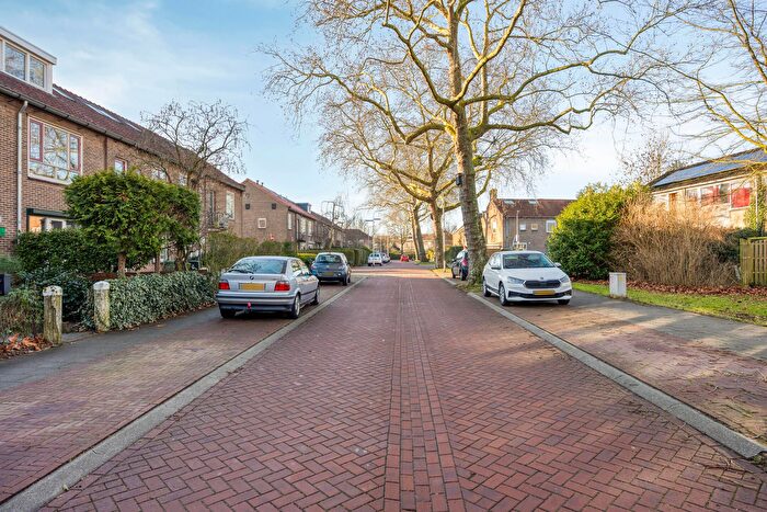 Koop en Huur Huizen - 2
