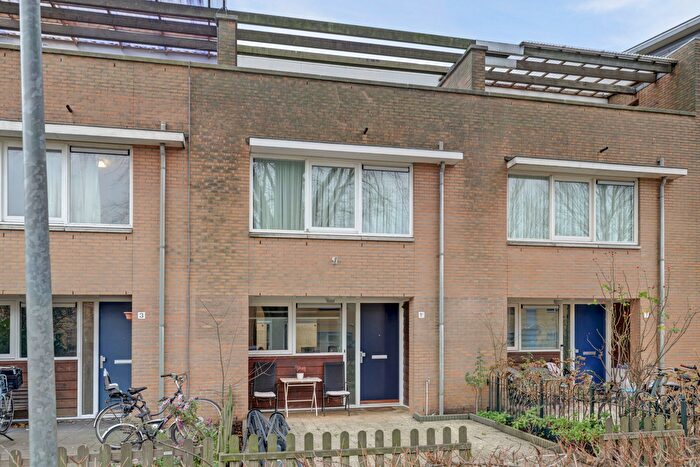 Koop en Huur Huizen - 2