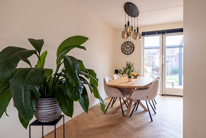 Koop en Huur Huizen - 2